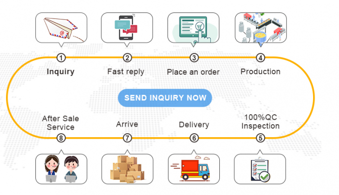 A-3511 Fiber Optic Cable Stripper 3.5-11mm FTTH Drop Cable Optic Stripper Longitudinal Cable Cutter Cable Stripper 11