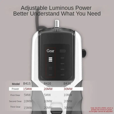 1310nm / 1550nm Fiber Optic Visual Fault Locator 30mw