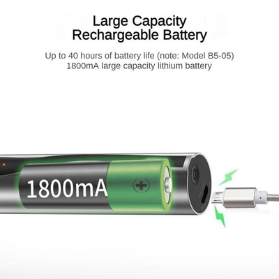 650nm Visual Fault Locator Fiber For Telecom Network