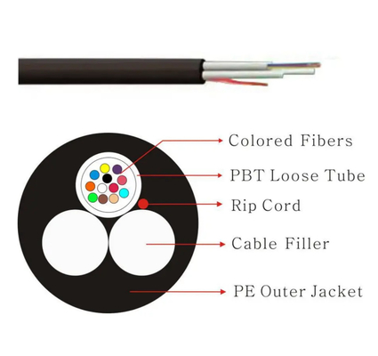 Mini ASU GYFFY Adss Fiber Optic Cable Self Supporting 12 Cores Span 100m