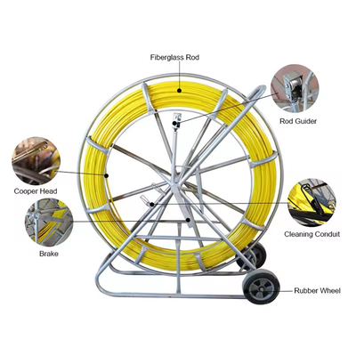 4.5-18mm Fiberglass Duct Rodder Fibra Optical Cable Pulling Machine Fiber Optic Cable Puller