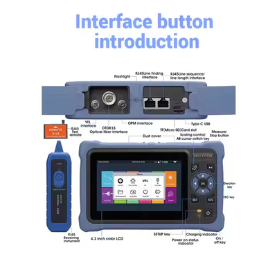 850 1300 1310 1550 1650 Fibra Ativa 28/Db FTTH 32Db Wavelength Fiber Tester and Tools OTDR Detector