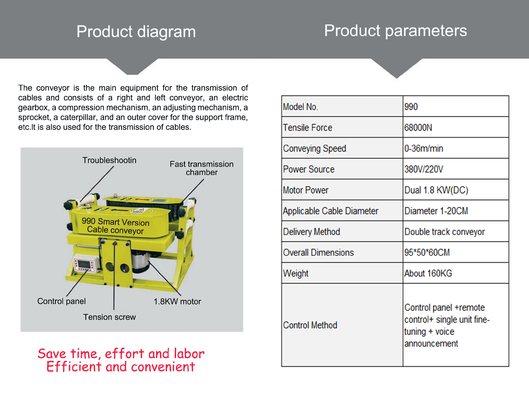 Fongko Fiber Optic Cable Pulling Device Pipe Conveying Machine Long Distance Power