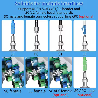 5-inch HD touch screen monitor inspection fiber optic probe optical cleaning tool fiber end face detector