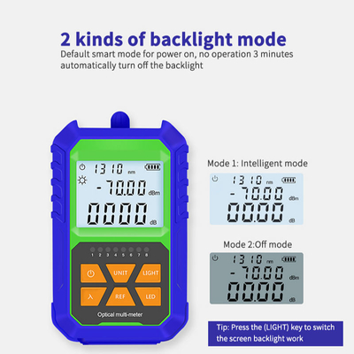 FONGKO 850nm 980nm 1300nm 1310nm 1490nm 1550nm 1625nm Optical Power Meter